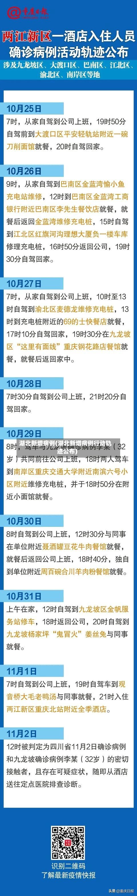 湖北新增病例(湖北新增病例行动轨迹公布)-第1张图片