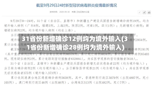 31省份新增确诊12例均为境外输入(31省份新增确诊28例均为境外输入)-第1张图片