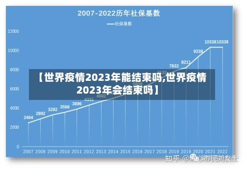 【世界疫情2023年能结束吗,世界疫情2023年会结束吗】-第1张图片