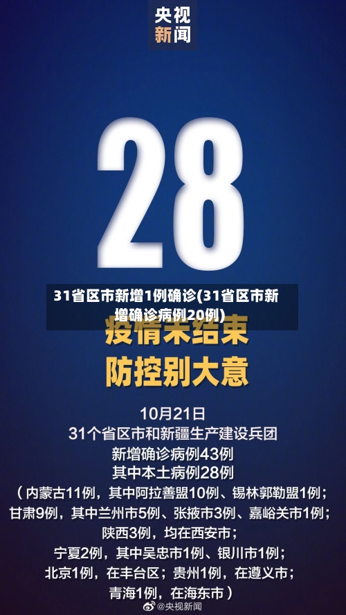 31省区市新增1例确诊(31省区市新增确诊病例20例)-第1张图片