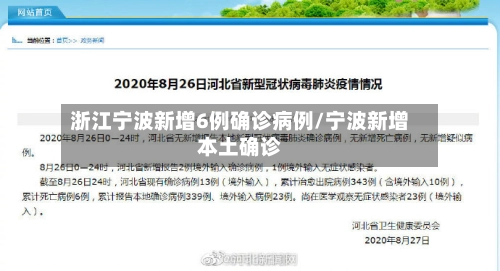 浙江宁波新增6例确诊病例/宁波新增本土确诊-第1张图片