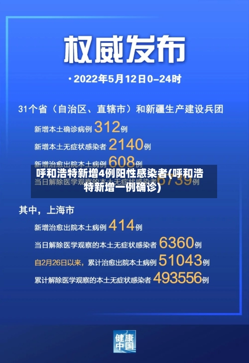 呼和浩特新增4例阳性感染者(呼和浩特新增一例确诊)-第1张图片