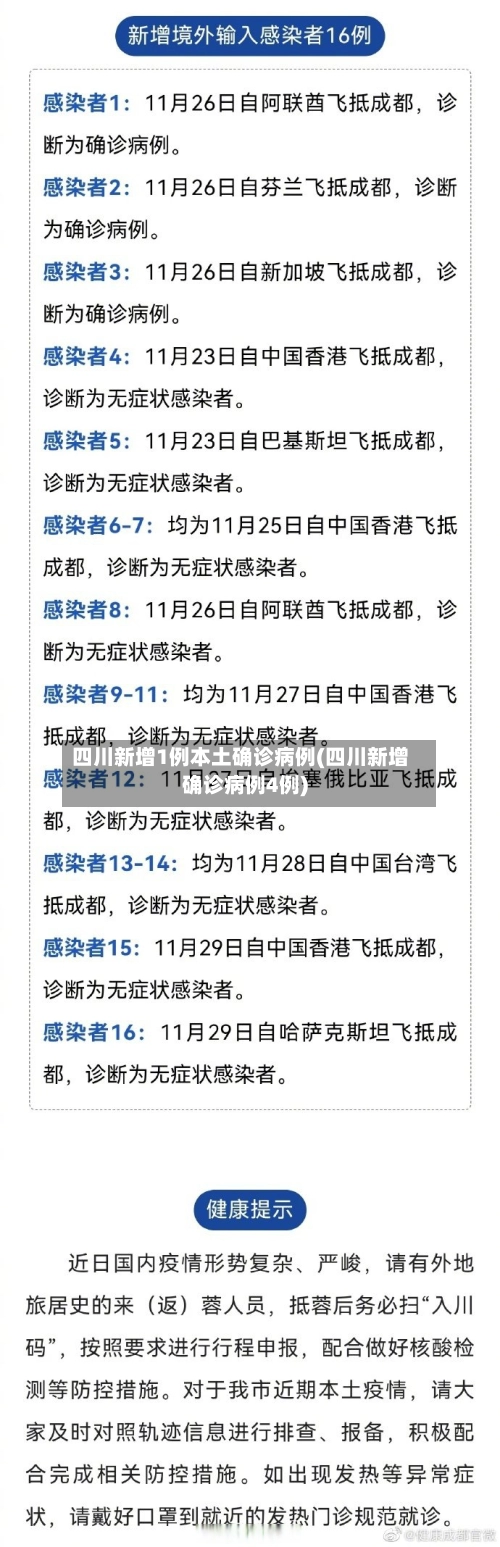 四川新增1例本土确诊病例(四川新增确诊病例4例)-第1张图片