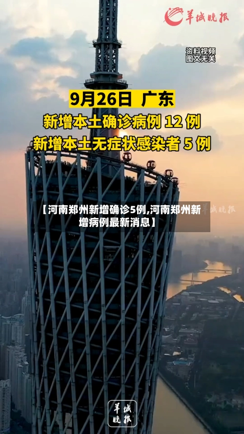 【河南郑州新增确诊5例,河南郑州新增病例最新消息】-第1张图片