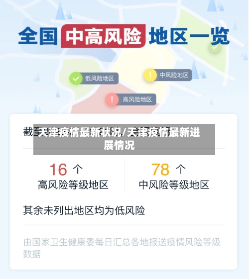 天津疫情最新状况/天津疫情最新进展情况-第1张图片