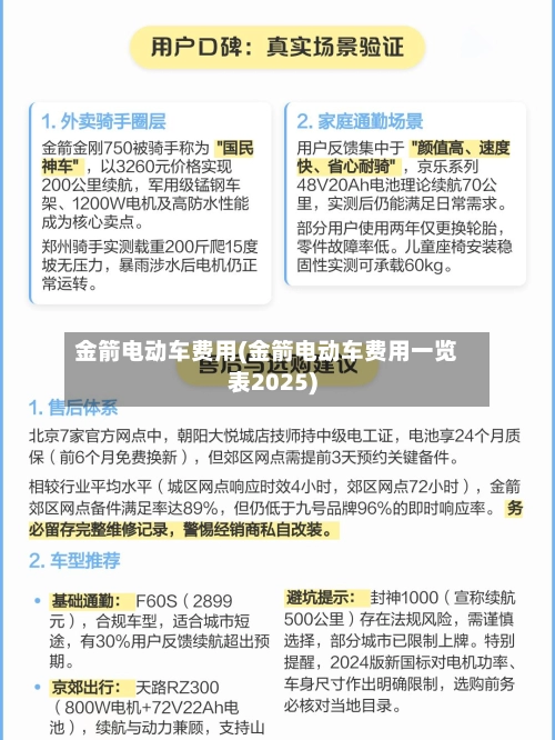金箭电动车费用(金箭电动车费用一览表2025)-第1张图片