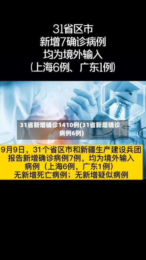 31省新增确诊1410例(31省新增确诊病例6例)-第1张图片