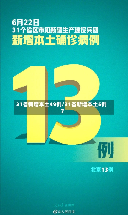 31省新增本土49例/31省新增本土5例7-第1张图片