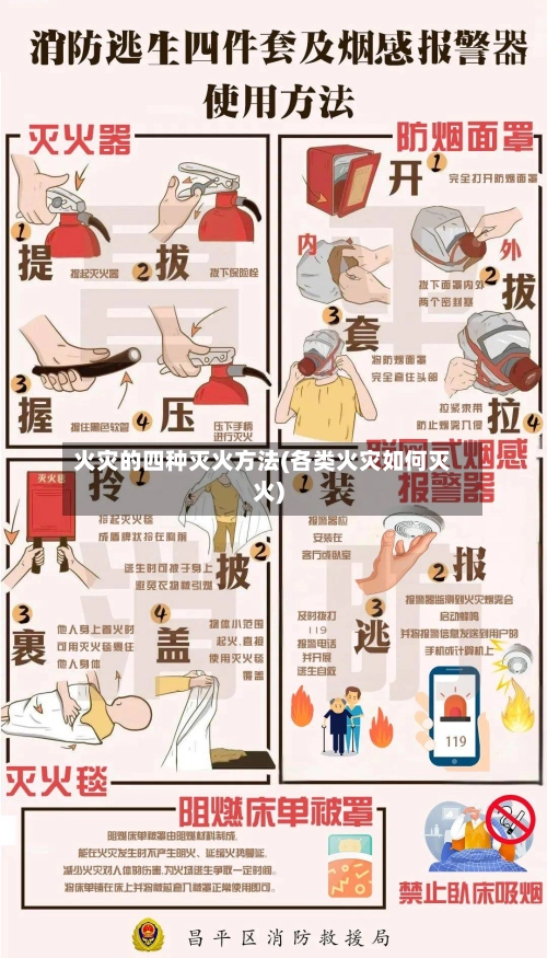火灾的四种灭火方法(各类火灾如何灭火)-第1张图片
