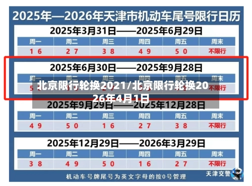 北京限行轮换2021/北京限行轮换2026年4月1日-第2张图片