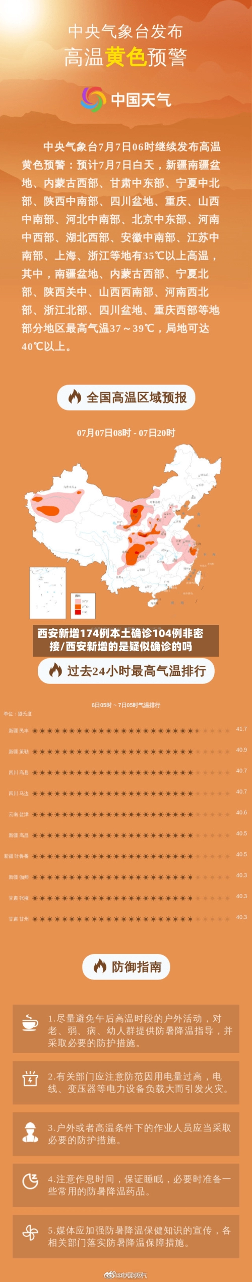 西安新增174例本土确诊104例非密接/西安新增的是疑似确诊的吗-第1张图片