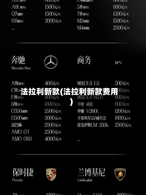法拉利新款(法拉利新款费用)-第1张图片