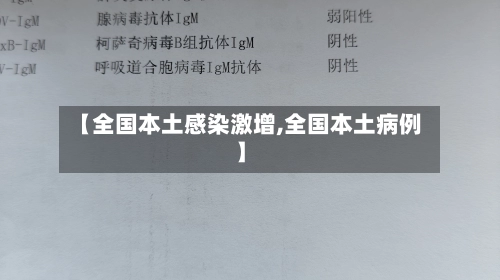 【全国本土感染激增,全国本土病例】-第1张图片