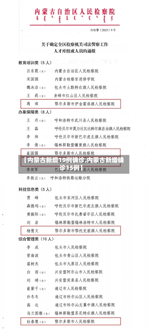 【内蒙古新增19例确诊,内蒙古新增确诊15例】-第1张图片