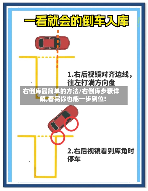 右倒库最简单的方法/右倒库步骤详解,看完你也能一步到位!-第2张图片