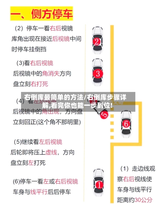 右倒库最简单的方法/右倒库步骤详解,看完你也能一步到位!-第1张图片