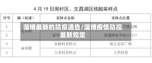 淄博最新的防疫通告/淄博疫情防控最新规定-第1张图片