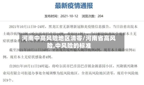 河南中高风险地区清零/河南省高风险,中风险的标准-第1张图片