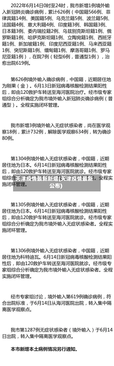 天津疫情最新新增(天津疫情最新公布)-第1张图片