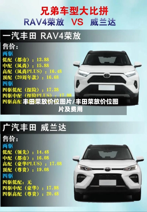 丰田荣放价位图片/丰田荣放价位图片及费用-第1张图片