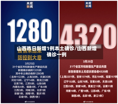 山西昨日新增1例本土确诊/山西新增确诊一例-第1张图片