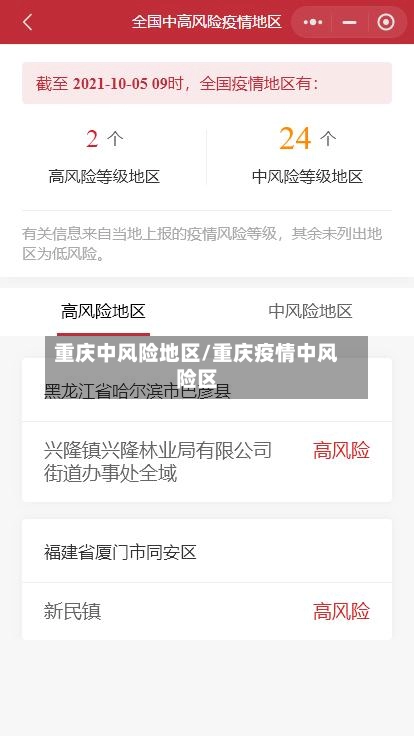 重庆中风险地区/重庆疫情中风险区-第1张图片