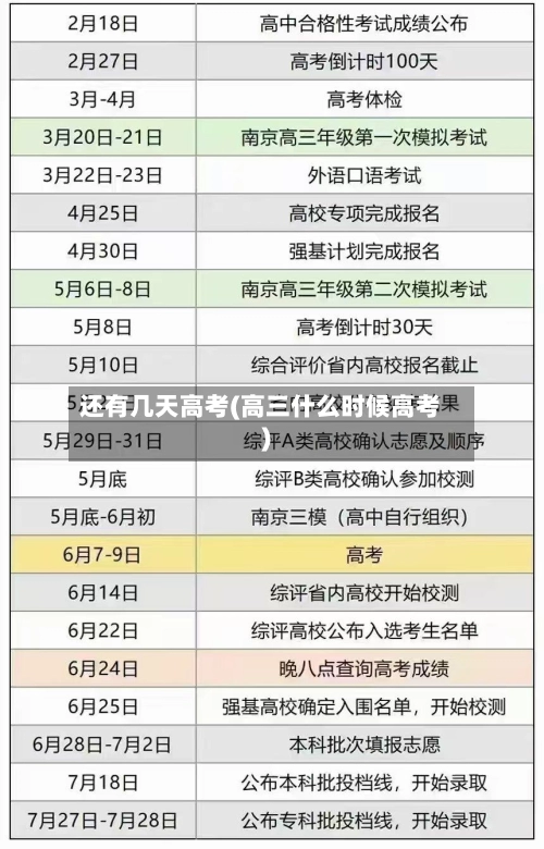 还有几天高考(高三什么时候高考)-第1张图片