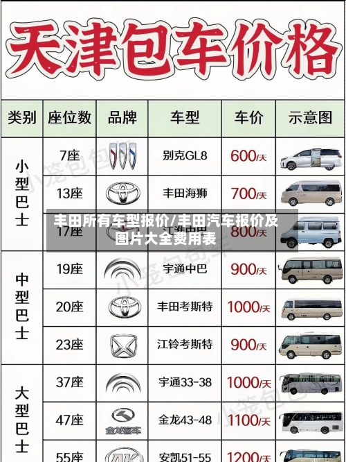 丰田所有车型报价/丰田汽车报价及图片大全费用表-第1张图片