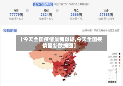 【今天全国疫情最新数据,今天全国疫情最新数据图】-第1张图片
