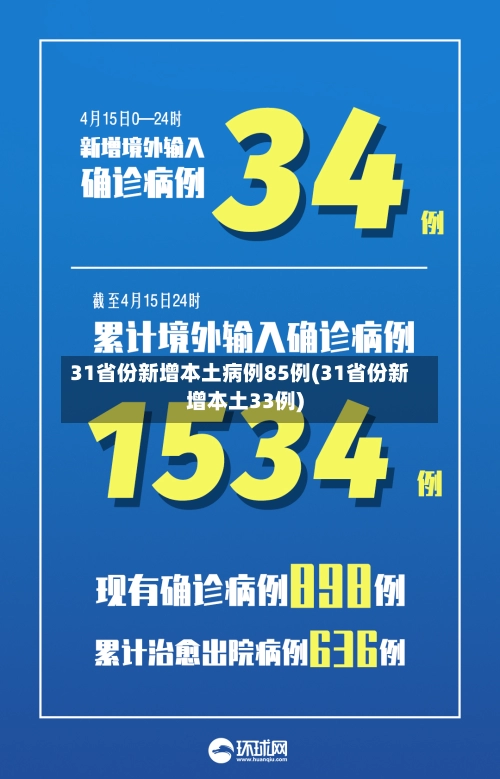31省份新增本土病例85例(31省份新增本土33例)-第1张图片