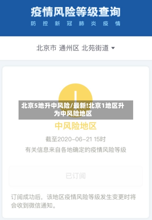 北京5地升中风险/最新!北京1地区升为中风险地区-第1张图片