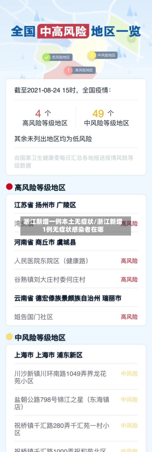 浙江新增一例本土无症状/浙江新增1例无症状感染者在哪-第1张图片