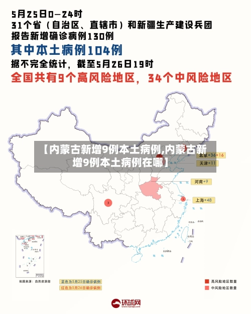 【内蒙古新增9例本土病例,内蒙古新增9例本土病例在哪】-第1张图片