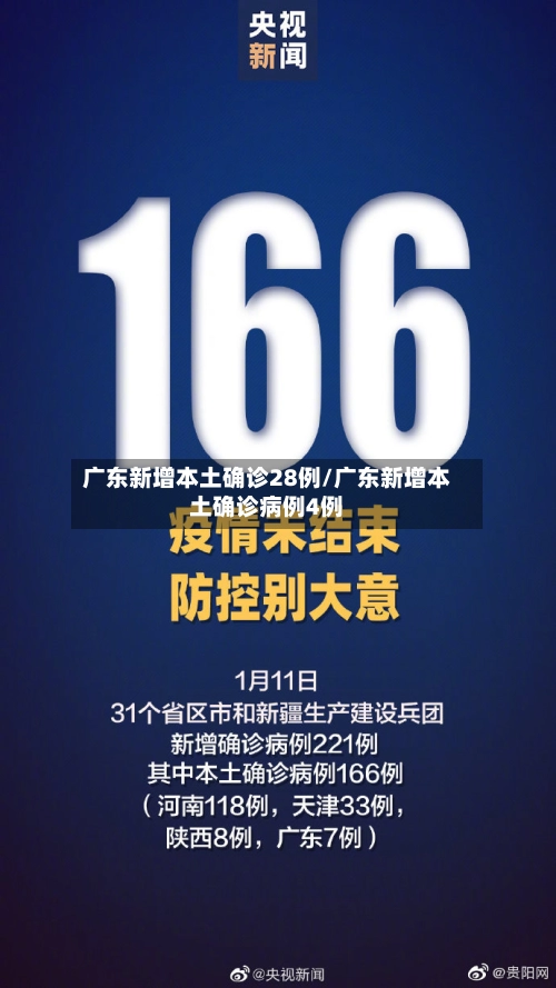 广东新增本土确诊28例/广东新增本土确诊病例4例-第1张图片