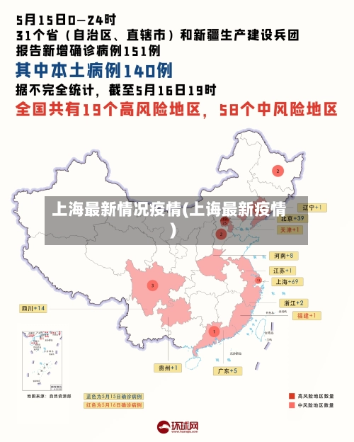 上海最新情况疫情(上诲最新疫情)-第1张图片