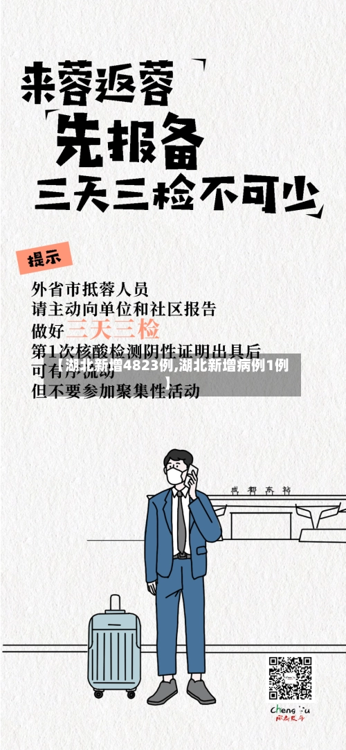 【湖北新增4823例,湖北新增病例1例】-第1张图片