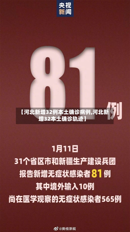 【河北新增32例本土确诊病例,河北新增32本土确诊轨迹】-第1张图片