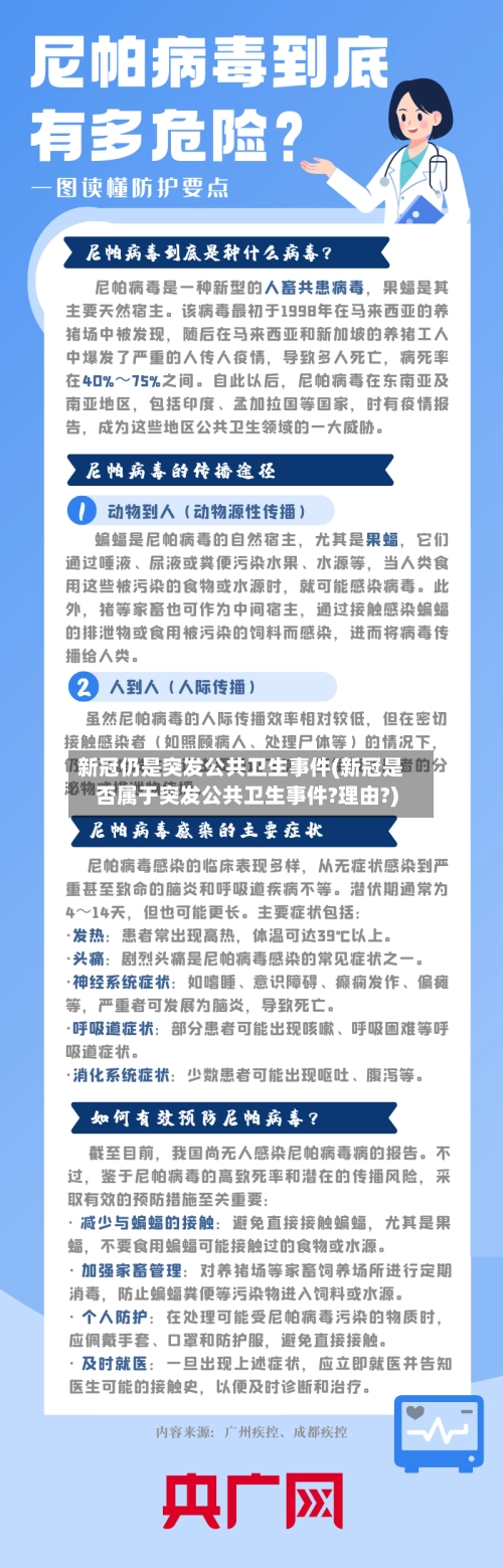 新冠仍是突发公共卫生事件(新冠是否属于突发公共卫生事件?理由?)-第1张图片
