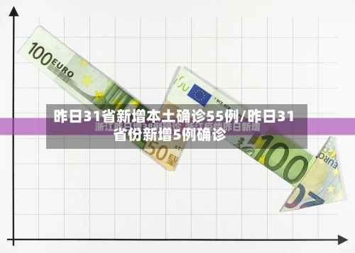 昨日31省新增本土确诊55例/昨日31省份新增5例确诊-第1张图片