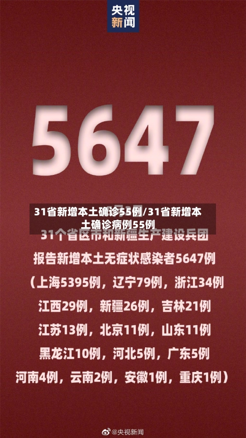 31省新增本土确诊55例/31省新增本土确诊病例55例-第1张图片