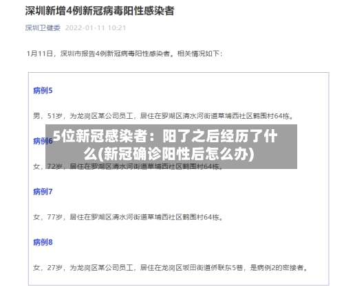 5位新冠感染者：阳了之后经历了什么(新冠确诊阳性后怎么办)-第1张图片