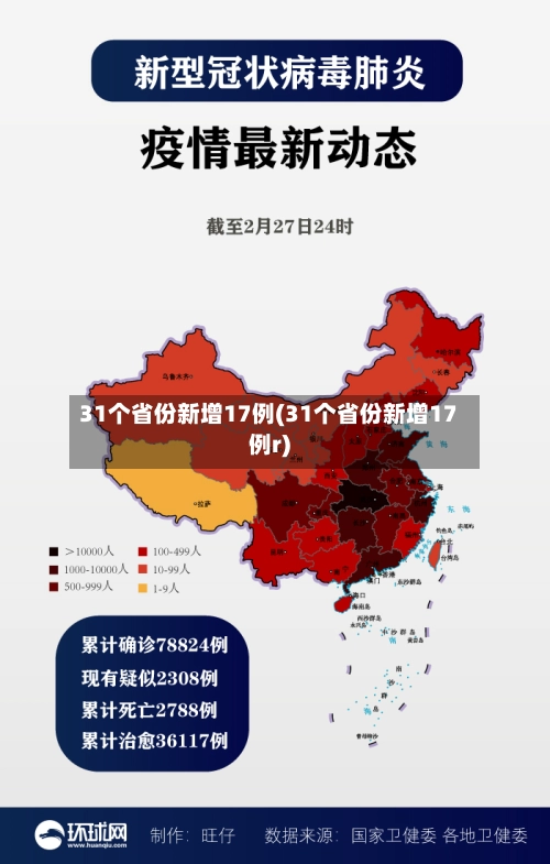 31个省份新增17例(31个省份新增17例r)-第2张图片
