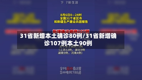 31省新增本土确诊80例/31省新增确诊107例本土90例-第1张图片