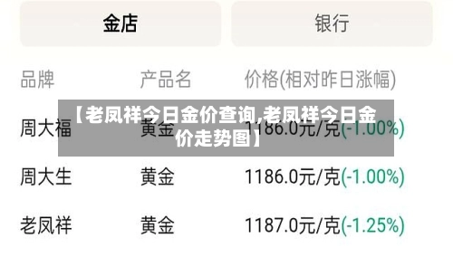 【老凤祥今日金价查询,老凤祥今日金价走势图】-第1张图片