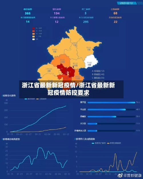 浙江省最新新冠疫情/浙江省最新新冠疫情防控要求-第1张图片