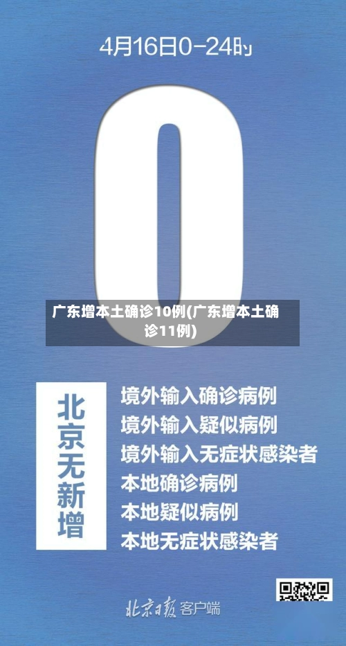 广东增本土确诊10例(广东增本土确诊11例)-第1张图片