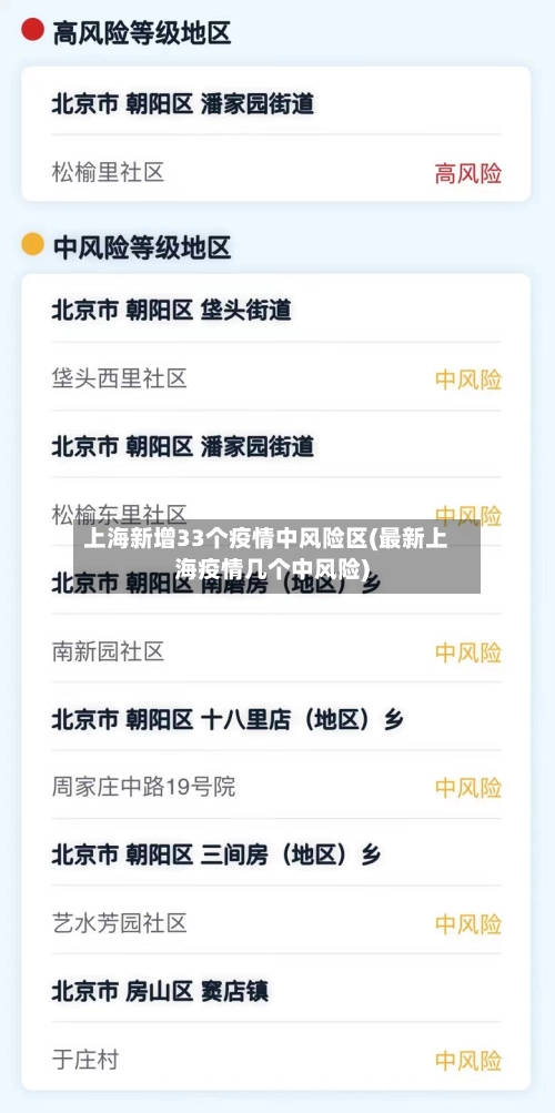 上海新增33个疫情中风险区(最新上海疫情几个中风险)-第1张图片