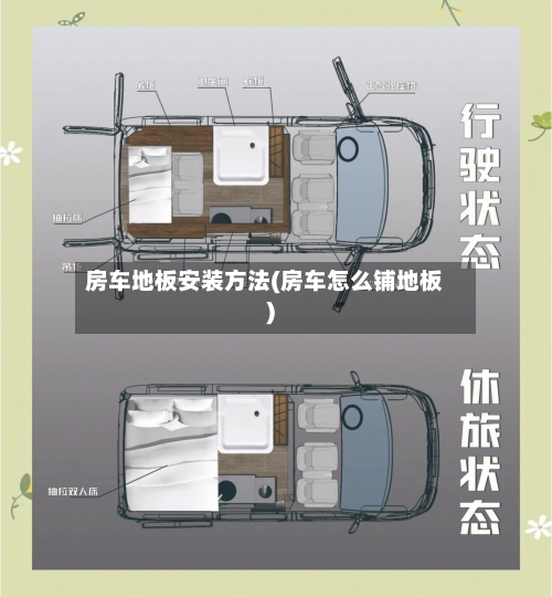 房车地板安装方法(房车怎么铺地板)-第1张图片