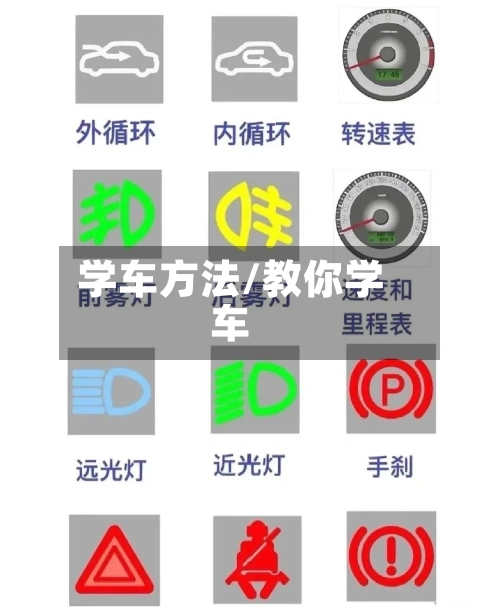 学车方法/教你学车-第1张图片