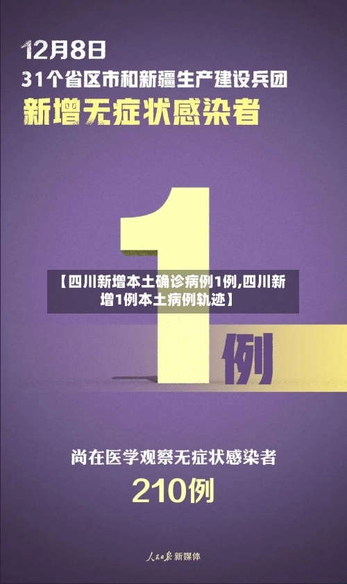 【四川新增本土确诊病例1例,四川新增1例本土病例轨迹】-第1张图片